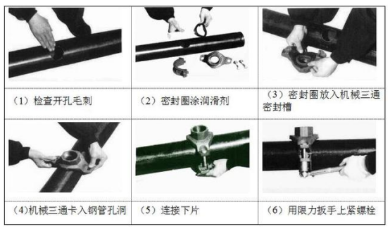 机械三通、四通安装流程图