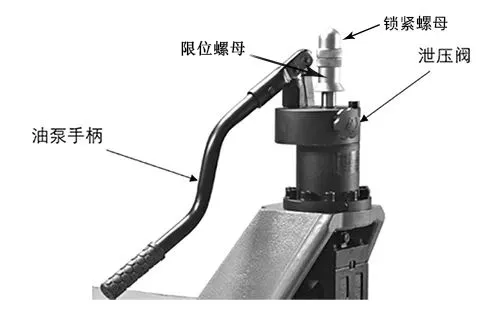 沟槽直径限位器如何调整？